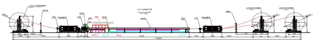 High Speed Fiber Cable / Copper Wire Sheath Extruder/ Cable Extrusion Machine